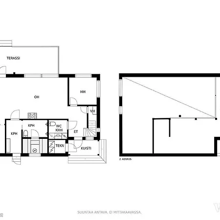 Raanakka House - Premium At Levi